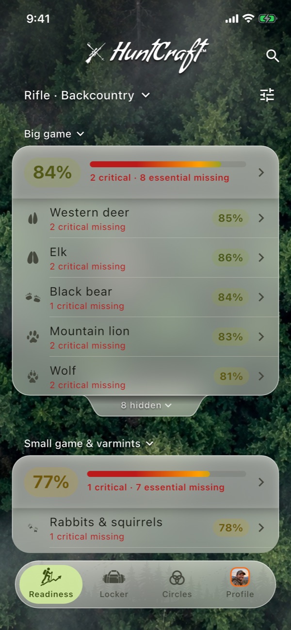 HuntCraft's Readiness screen: big game with a rifle, backcountry, at 84%, with a score for each species